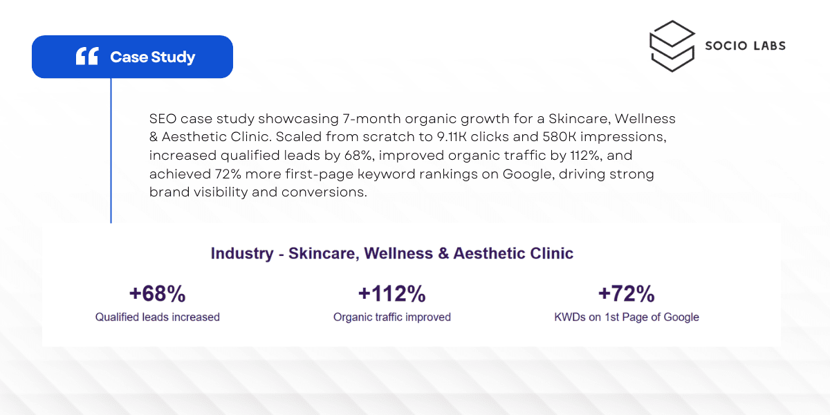 SEO Case Study: 7-Month Organic Growth from Scratch to 9.11K Clicks & 580K Impressions