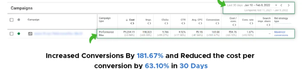 screenshot 2.png SocioLabs - Performance Marketing company in India, Performance Marketing Agency