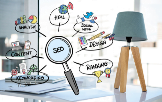 Read more about the article Socio Labs, the best SEO company in India