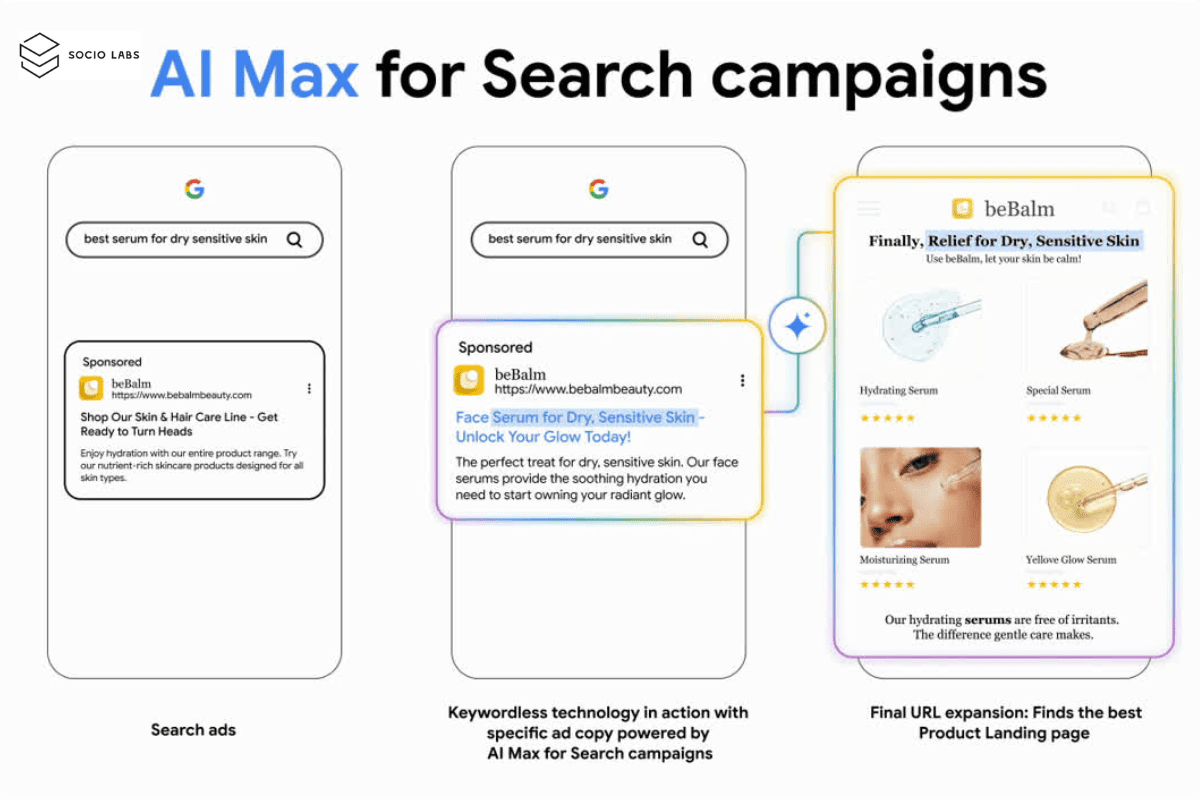google-ai-max-for-search-campaigns