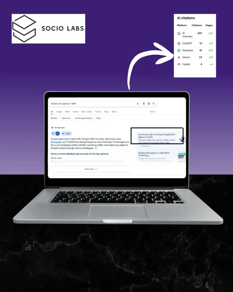 best-digital-marketing-company-in-mumbai