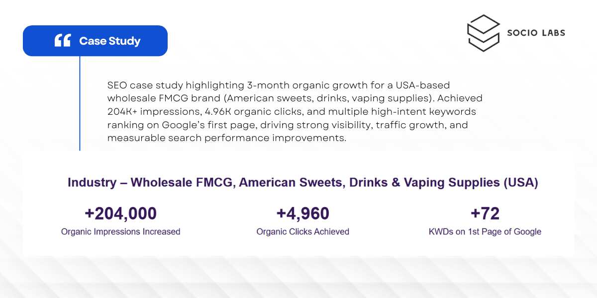 SEO Case Study: 3-Month Organic Growth to 4.96K Clicks & 204K Impressions