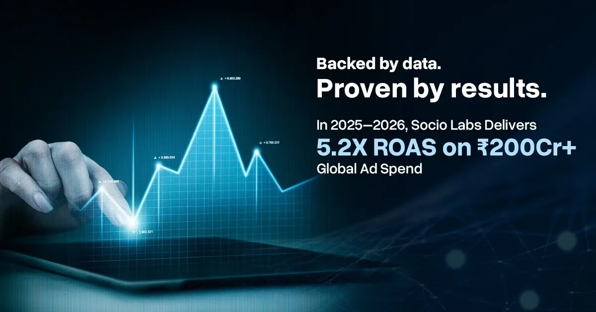 How Socio Labs Generated ₹2500Cr+ India’s D2C Marketing Playbook