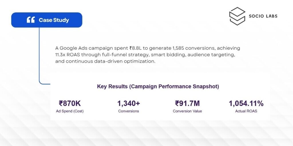 SMM SocioLabs - Performance Marketing company in India, Performance Marketing Agency
