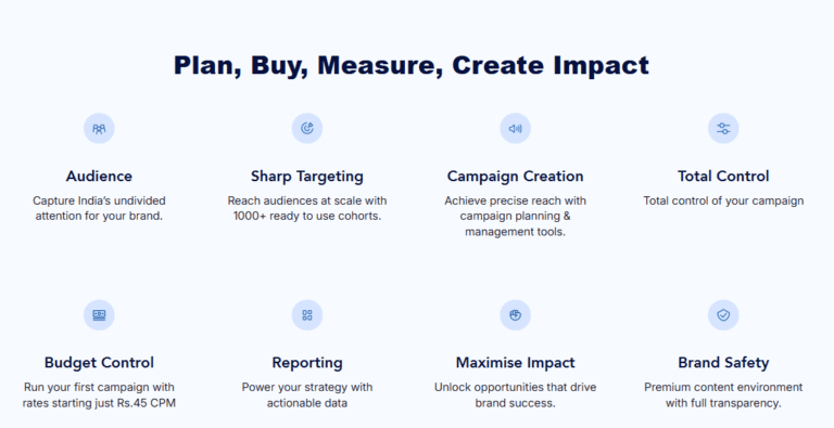 JioHotstar Advertising Cost Breakdown (2026)