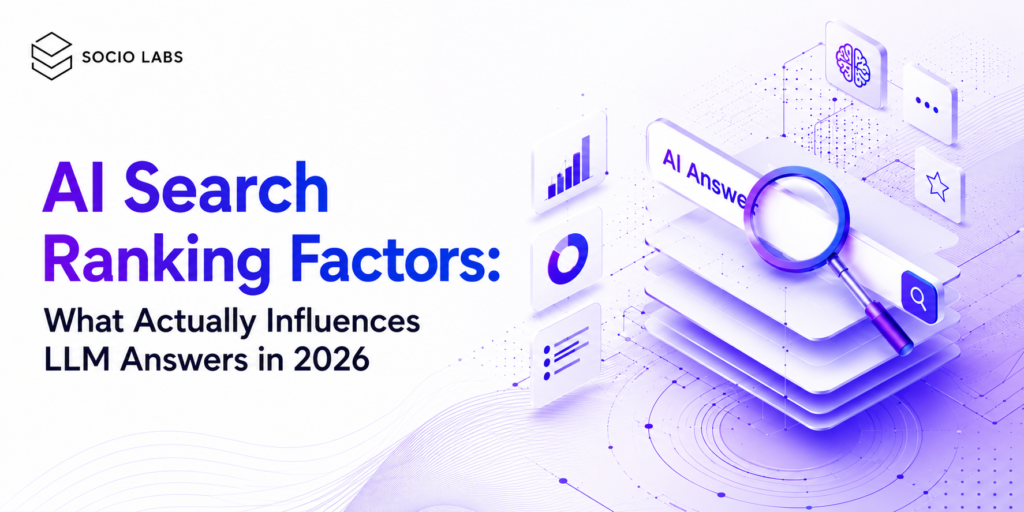 AI Search Ranking Factors banner showing AI answer engine optimization, search ranking signals, LLM search, AI Answer interface, analytics dashboard, and Socio Labs branding.