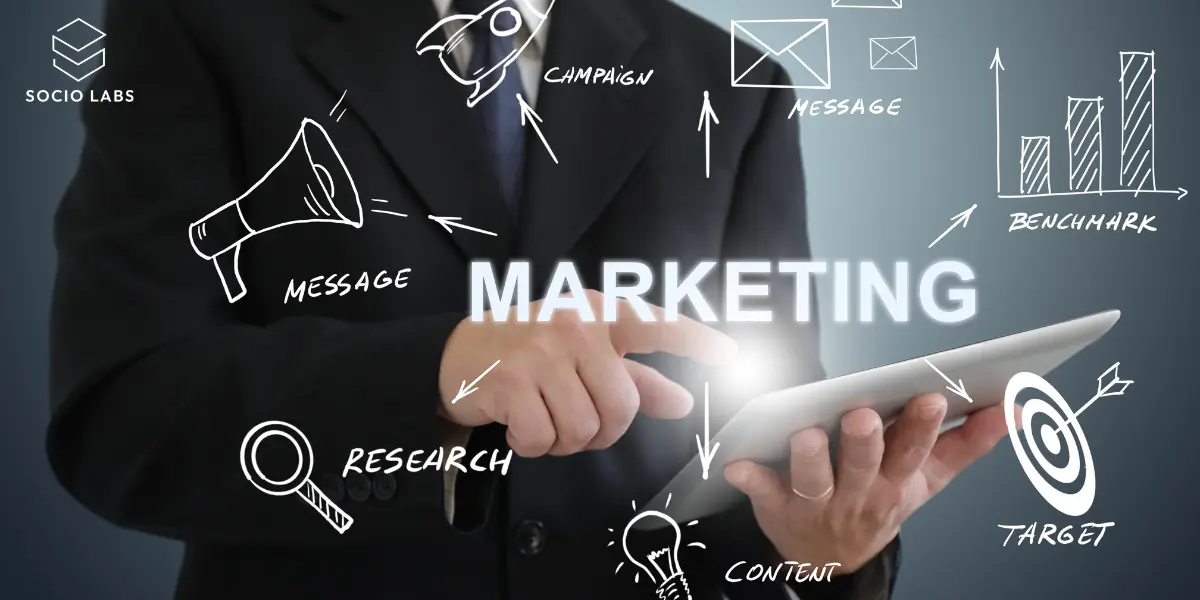 https://sociolabs.in/digital-marketing-ads-agency-india/