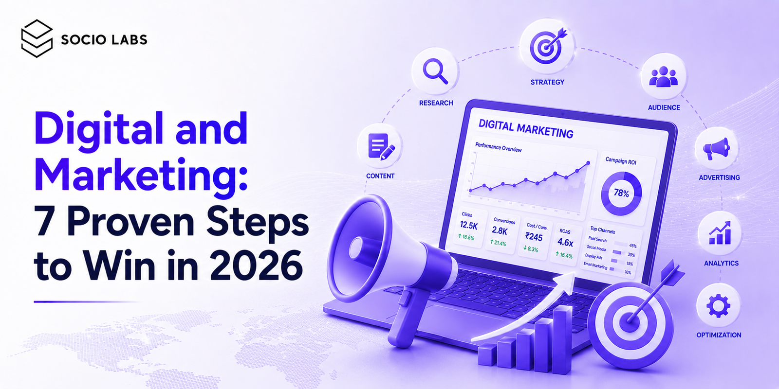 Digital and marketing strategy overview connecting positioning to channel execution.