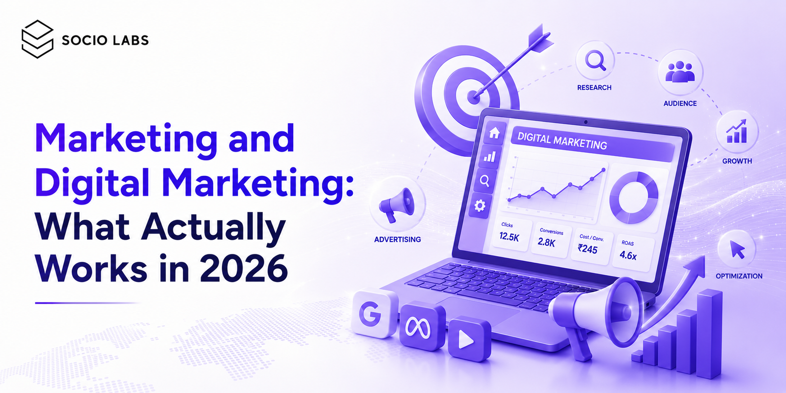Comparison chart of organic, paid, and owned marketing and digital marketing channels