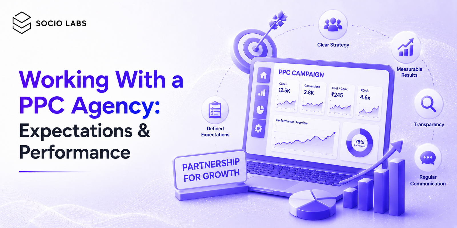 Working With a PPC Agency: Expectations & Performance banner featuring a PPC campaign dashboard, analytics charts, growth metrics, strategy icons, and partnership visuals illustrating successful agency collaboration.