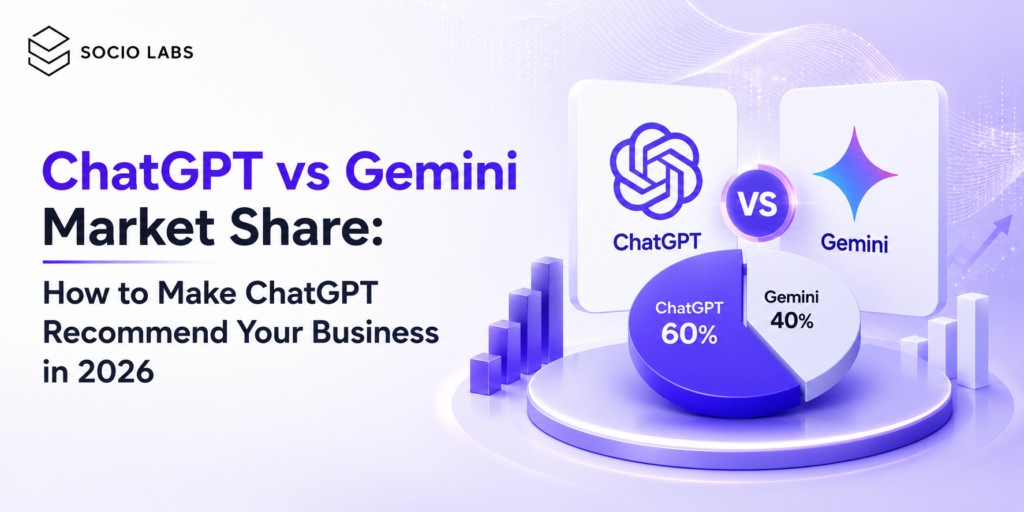 chatgpt-vs-gemini-market-share-2026