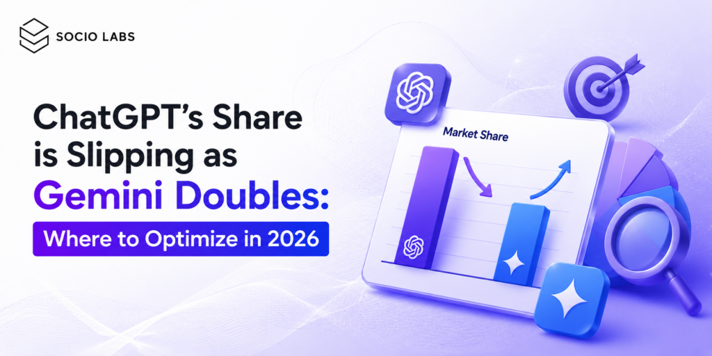 ChatGPT's share is slipping as Gemini doubles in 2026, with ChatGPT's AI chatbot traffic share falling from roughly 87% to the mid-50s–60s%, while Gemini has grown three to four times over the same period.
