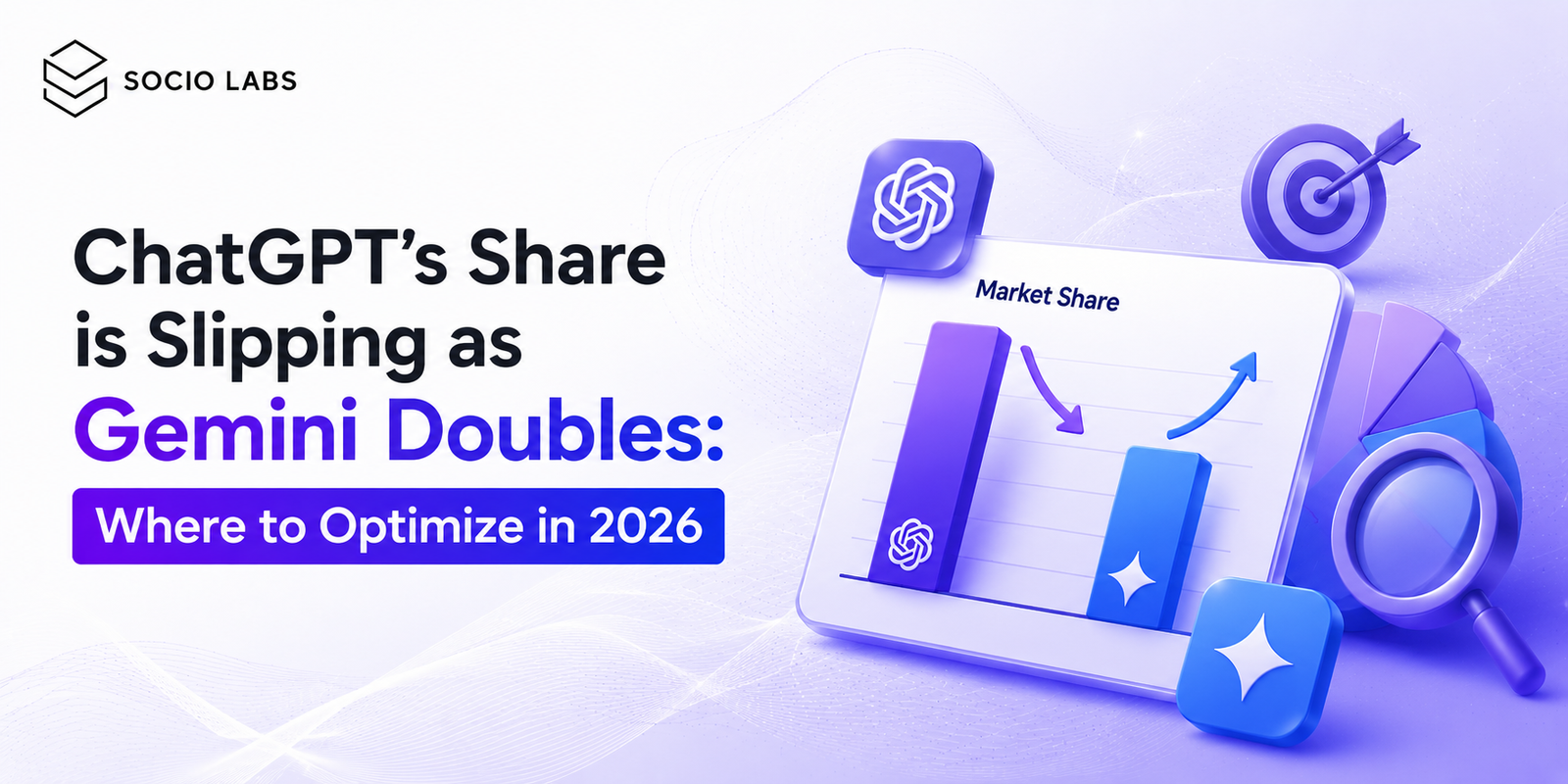 ChatGPT's share is slipping as Gemini doubles in 2026, with ChatGPT's AI chatbot traffic share falling from roughly 87% to the mid-50sโ60s%, while Gemini has grown three to four times over the same period.