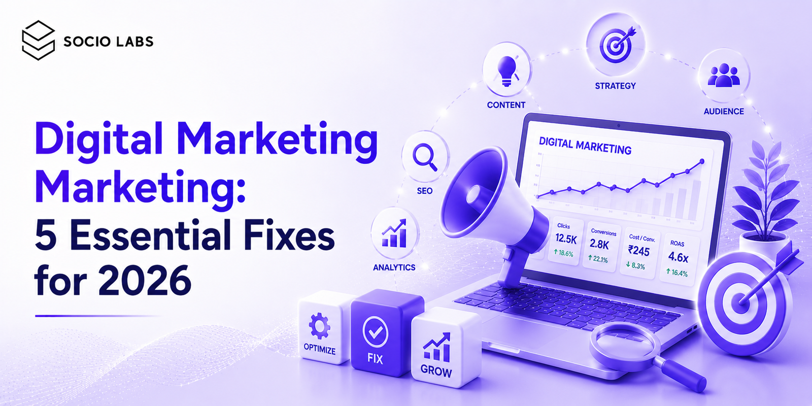 Diagram showing how digital marketing marketing connects strategy and execution.