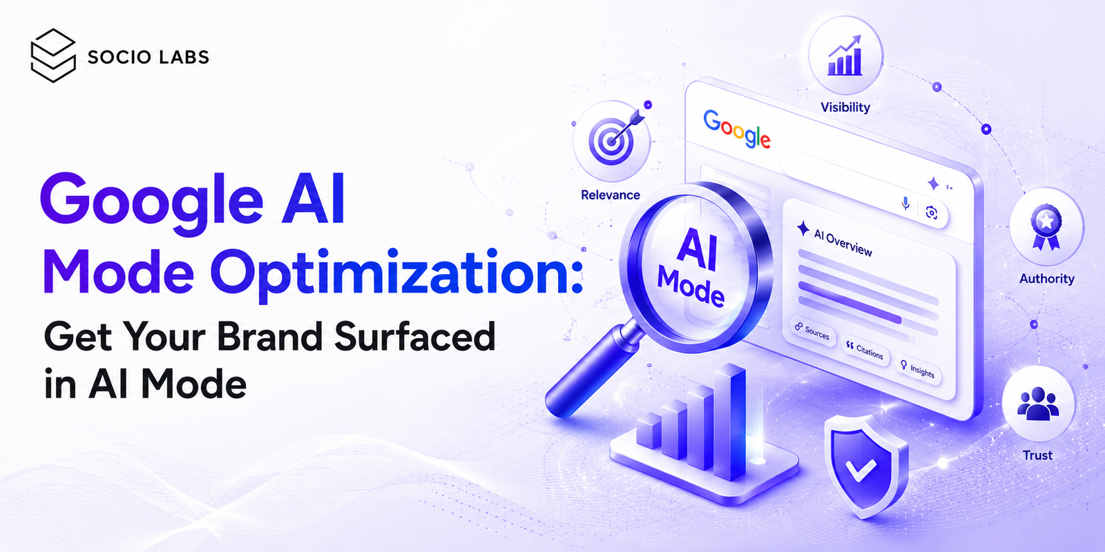 Google AI Mode Optimization banner showing AI search interface, Google AI Mode dashboard, analytics, brand visibility, and AI-powered search optimization illustration.