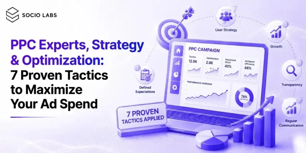 Marketing digital marketing channel mix showing SEO, PPC, social, and email working together
