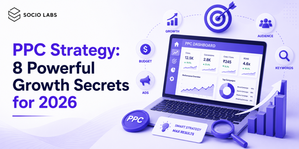 PPC Strategy for business growth dashboard showing campaign performance metrics.