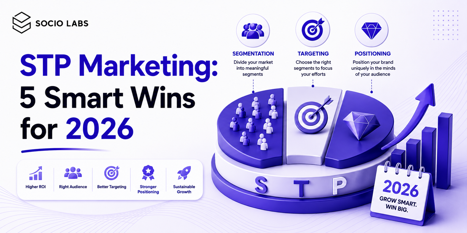 stp marketing framework diagram showing segmentation, targeting and positioning steps