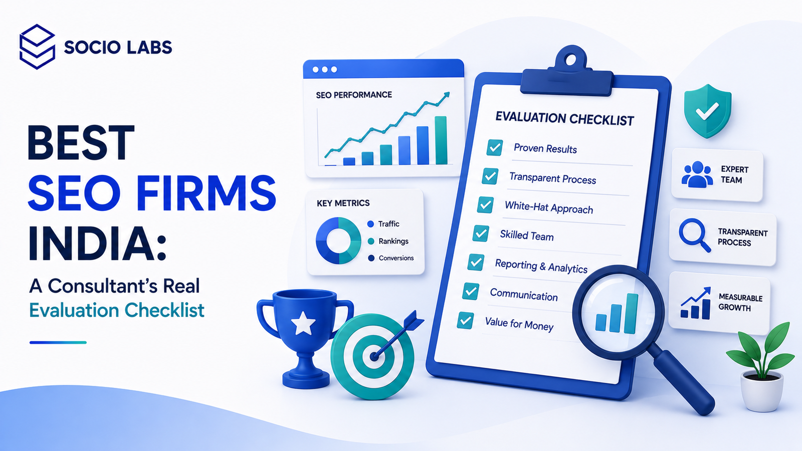 best seo firms india SocioLabs - Performance Marketing company in India, Performance Marketing Agency