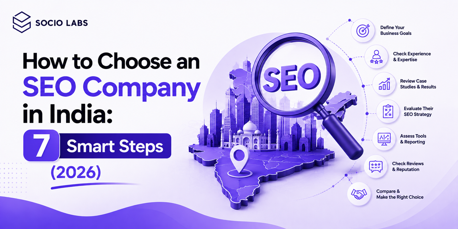 SEO Company in India checklist showing evaluation criteria and red flags