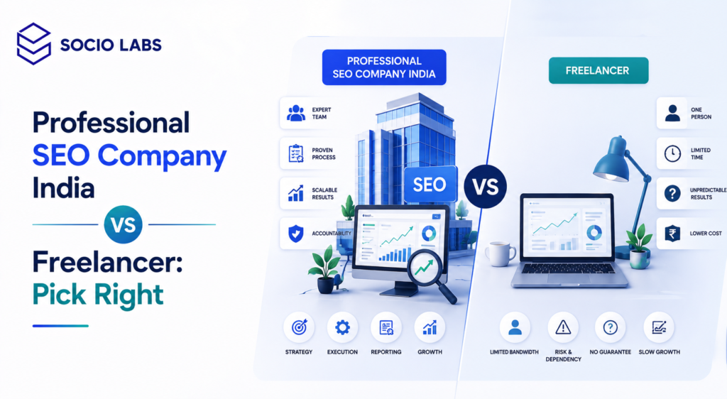 professional seo company india or freelancer SocioLabs - Performance Marketing company in India, Performance Marketing Agency