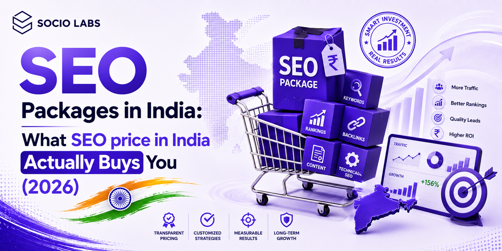 seo price in India package comparison showing pricing tiers and inclusions