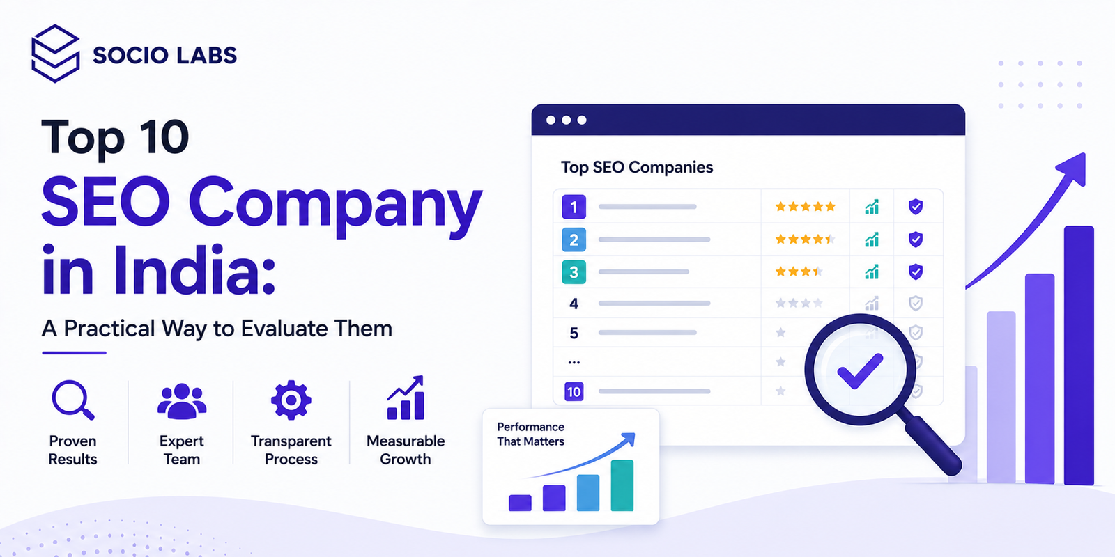 top 10 seo company in india evaluation checklist and comparison framework