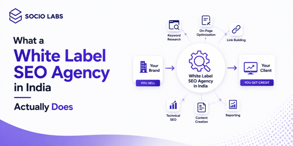 white label seo agency in india fulfillment workflow diagram for digital agencies