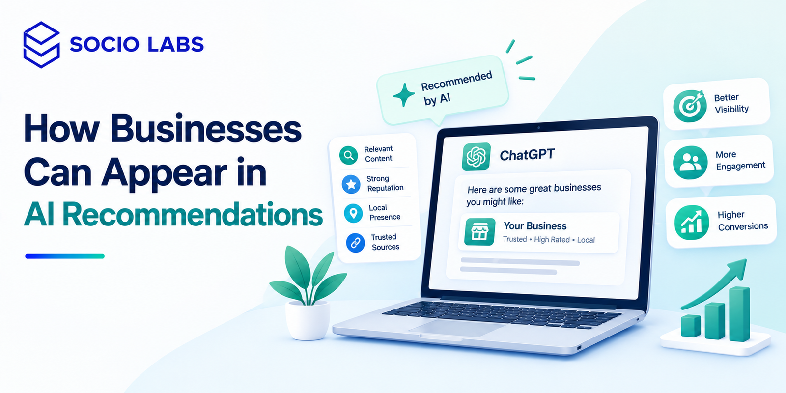appear in AI recommendations visibility checklist showing entity signals and content structure