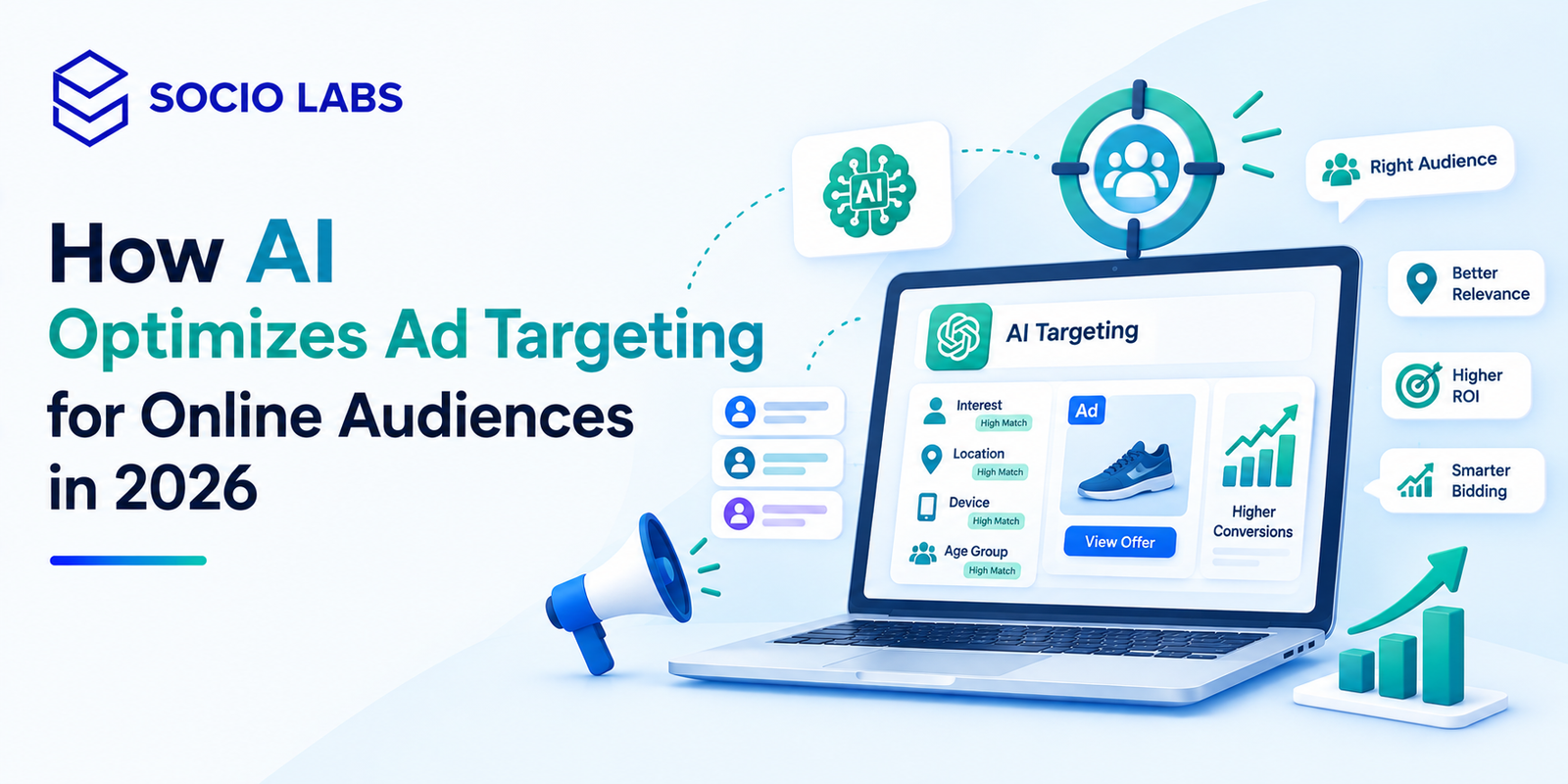 AI optimize ad targeting dashboard showing audience signals and bidding automation