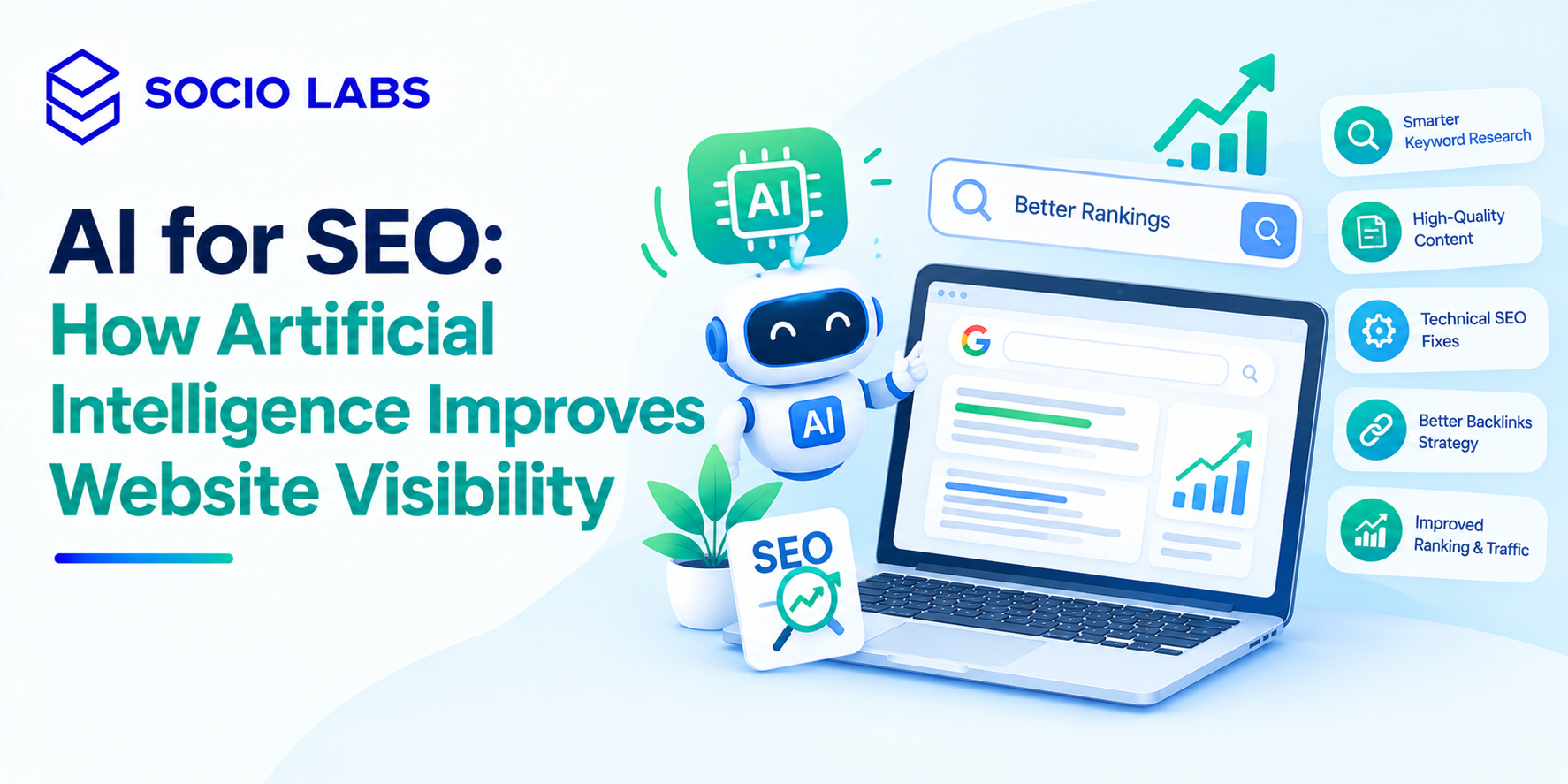 AI for SEO SocioLabs - Performance Marketing company in India, Performance Marketing Agency