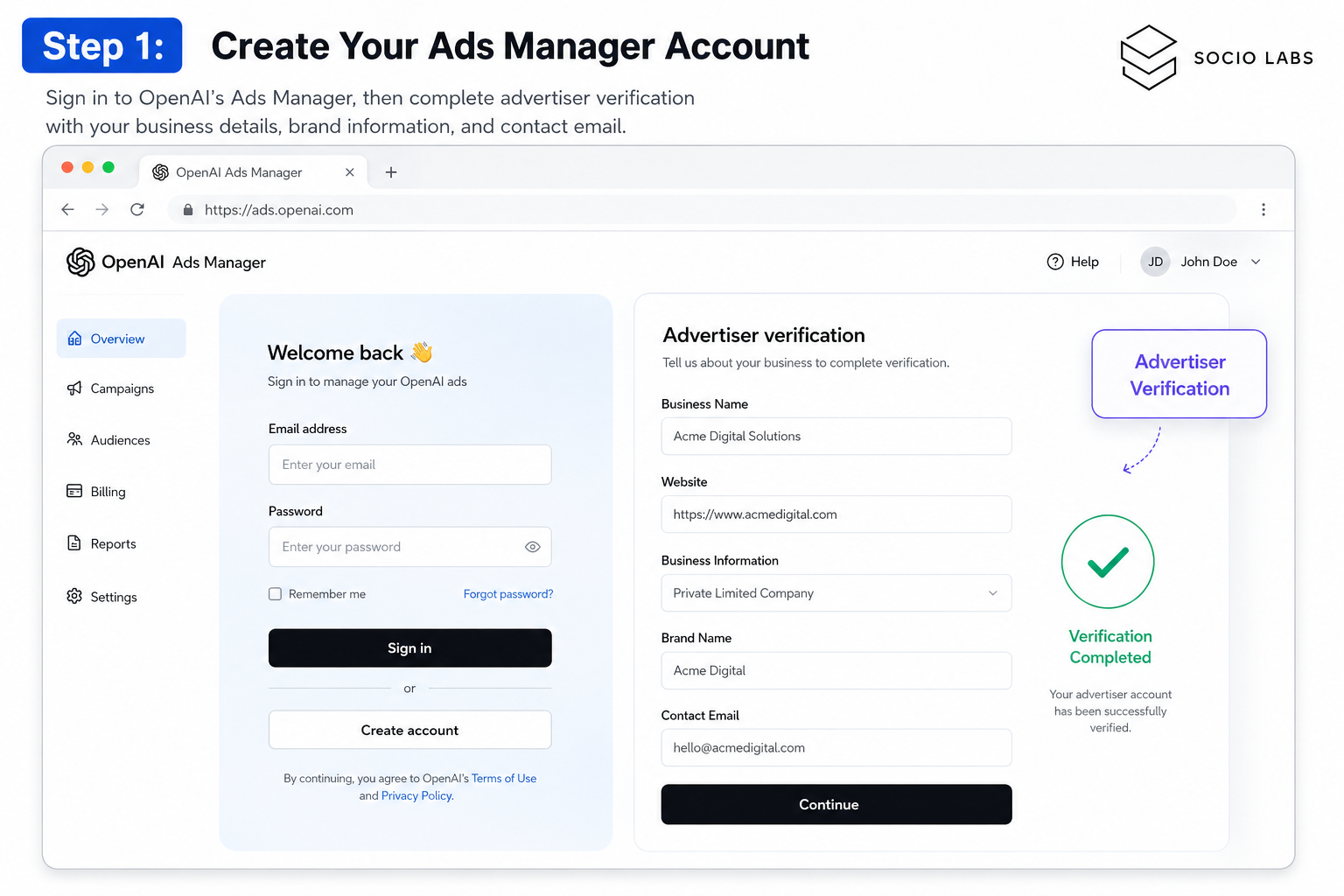 OpenAI Ads Manager sign-in page next to an advertiser verification form showing business name, website, business information, brand name, and contact email, with a "Verification Completed" confirmation badge.