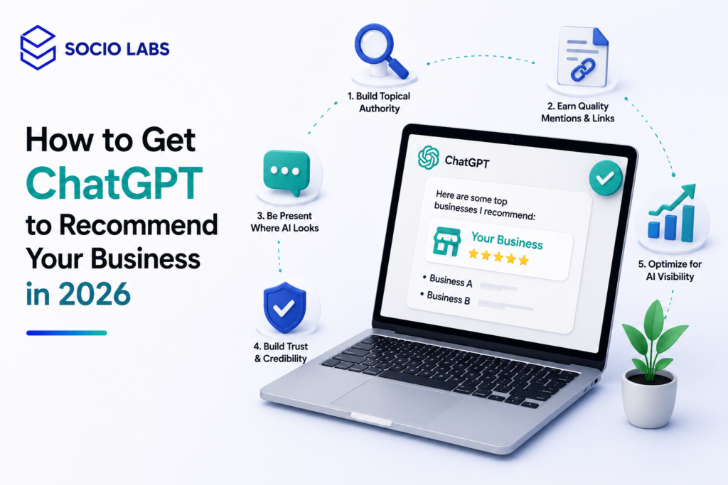 ChatGPT recommend your business visibility checklist showing entity signals and content structure