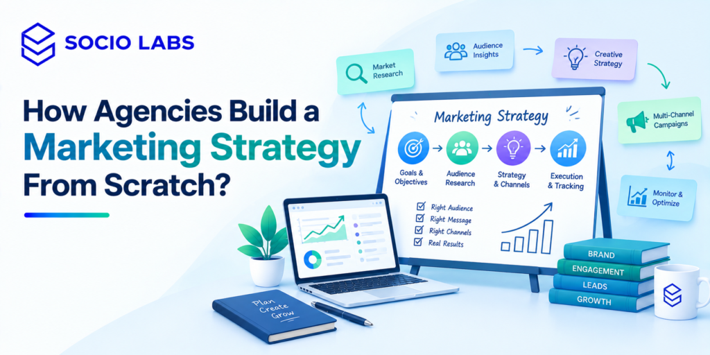 marketing strategy from scratch SocioLabs - Performance Marketing company in India, Performance Marketing Agency