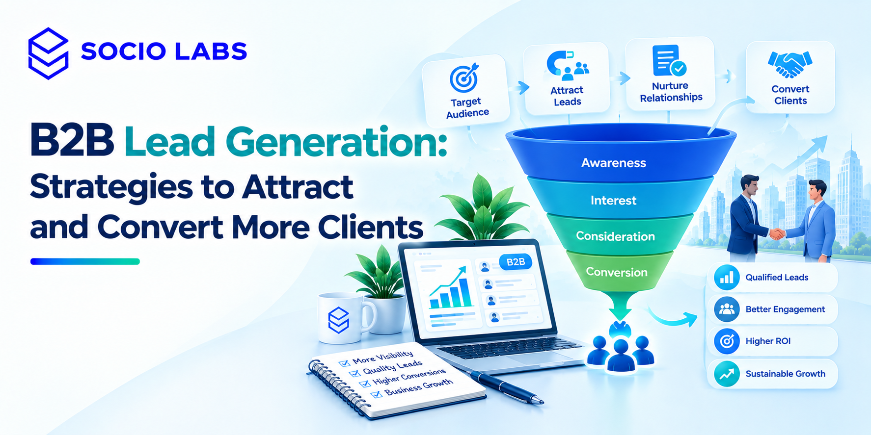 b2b lead generation SocioLabs - Performance Marketing company in India, Performance Marketing Agency