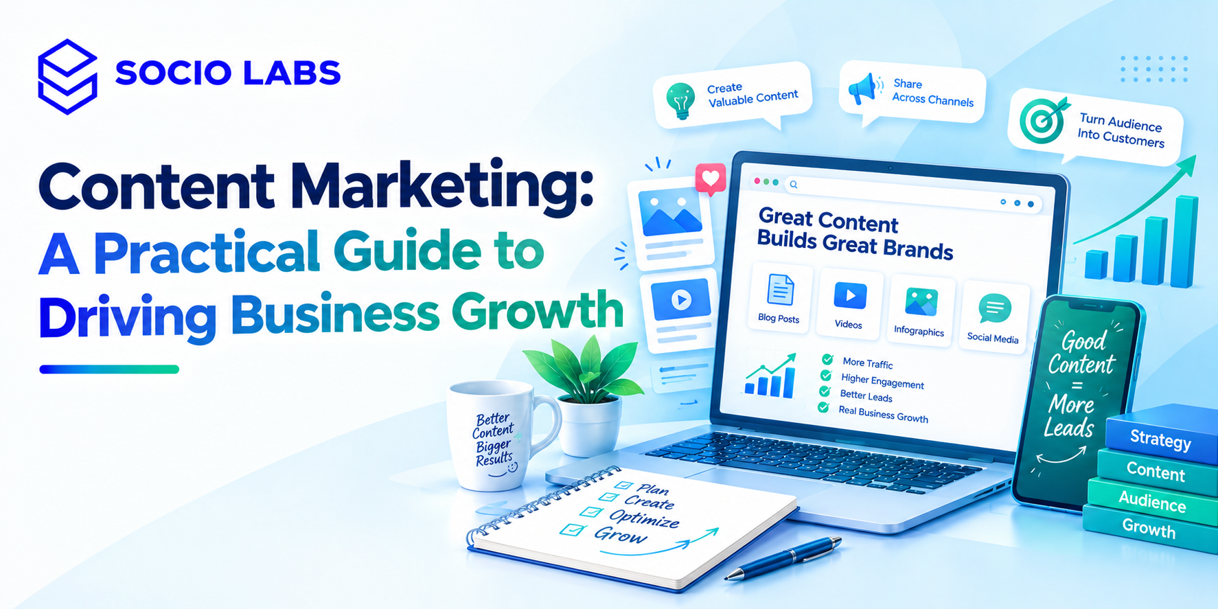 content marketing guide SocioLabs - Performance Marketing company in India, Performance Marketing Agency