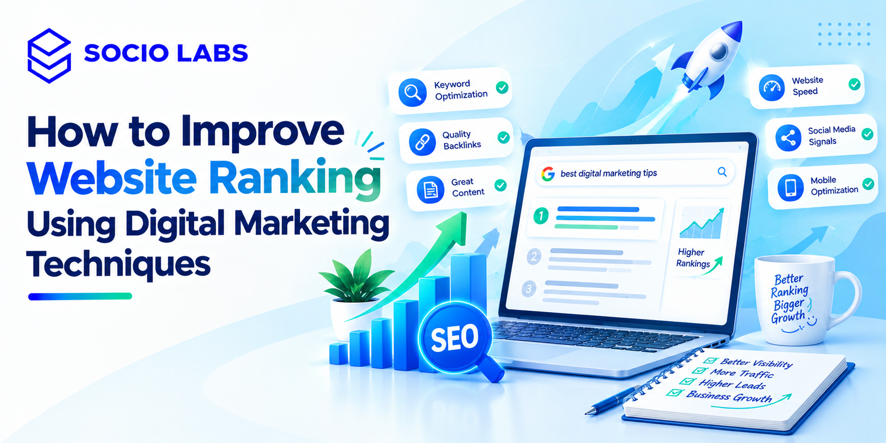 improve website ranking digital marketing SocioLabs - Performance Marketing company in India, Performance Marketing Agency