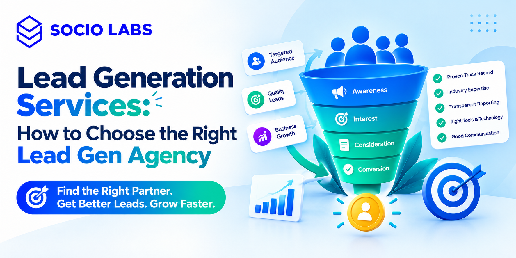 lead services SocioLabs - Performance Marketing company in India, Performance Marketing Agency