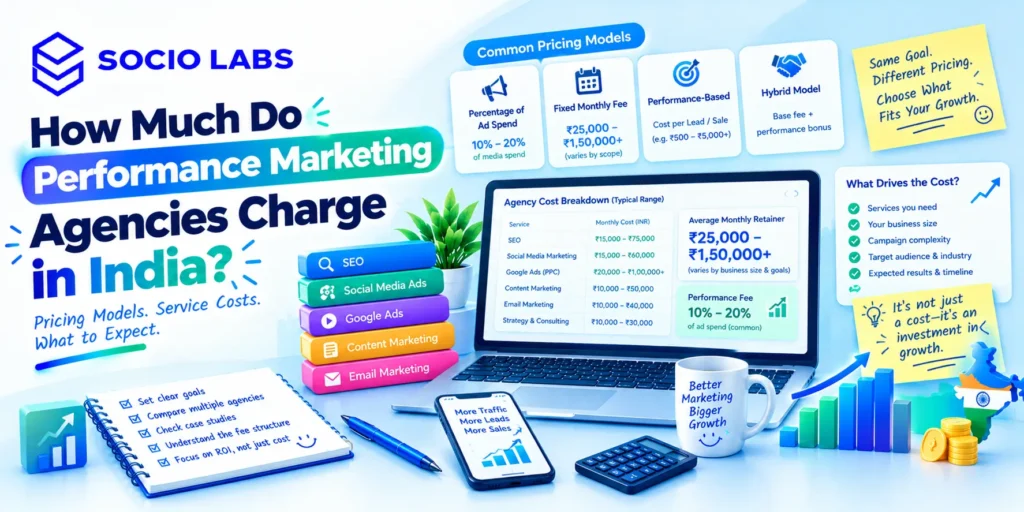 negotiate performance marketing agency pricing SocioLabs - Performance Marketing company in India, Performance Marketing Agency