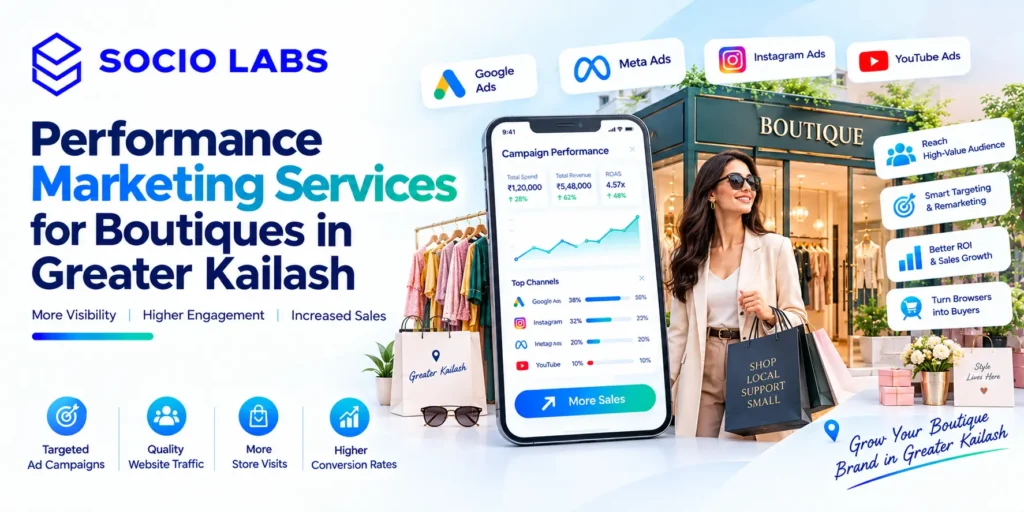 performance marketing services for boutiques in greater kailash SocioLabs - Performance Marketing company in India, Performance Marketing Agency