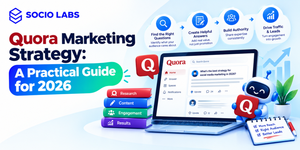quora marketing strategy SocioLabs - Performance Marketing company in India, Performance Marketing Agency