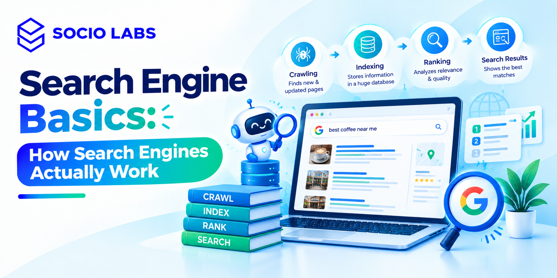 search engine basics SocioLabs - Performance Marketing company in India, Performance Marketing Agency
